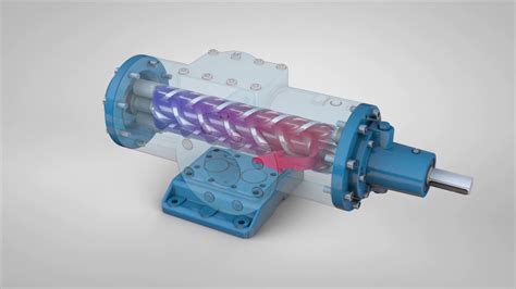 ball screw pump|screw pump operation.